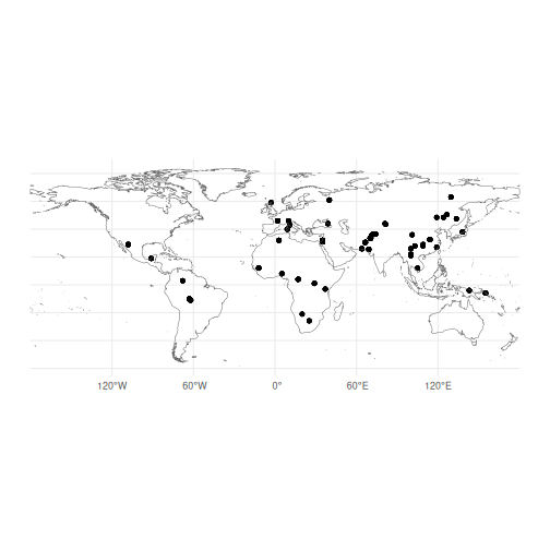 plot of chunk hgdp_map